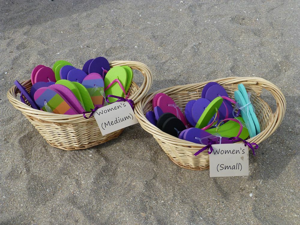 Click to See Next Image